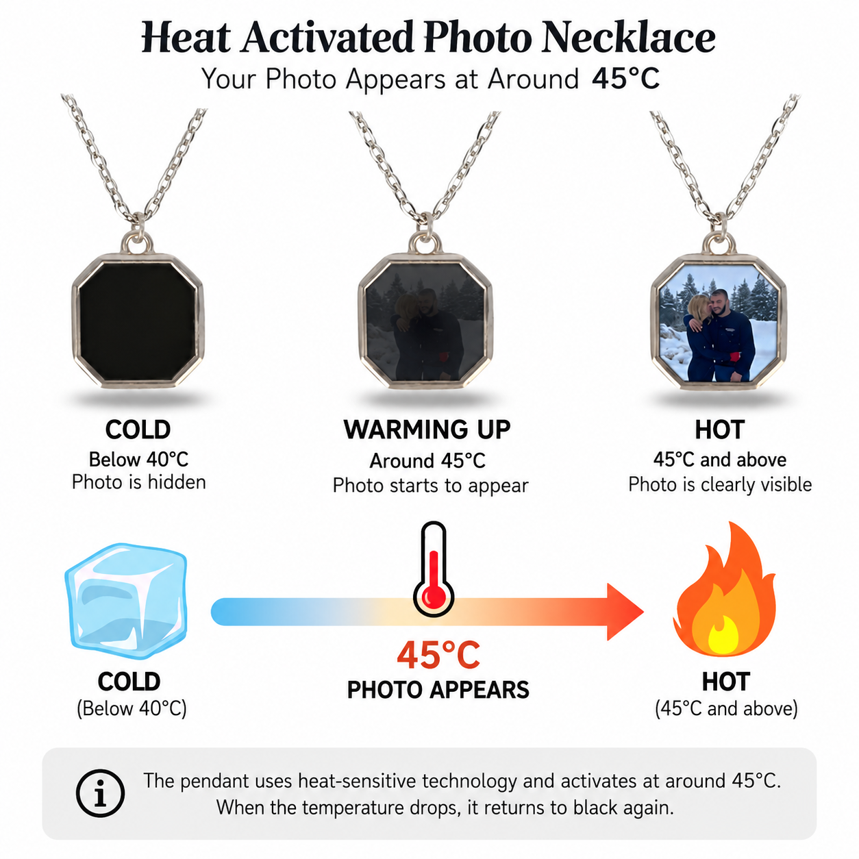 Heat Activated Photo Necklace